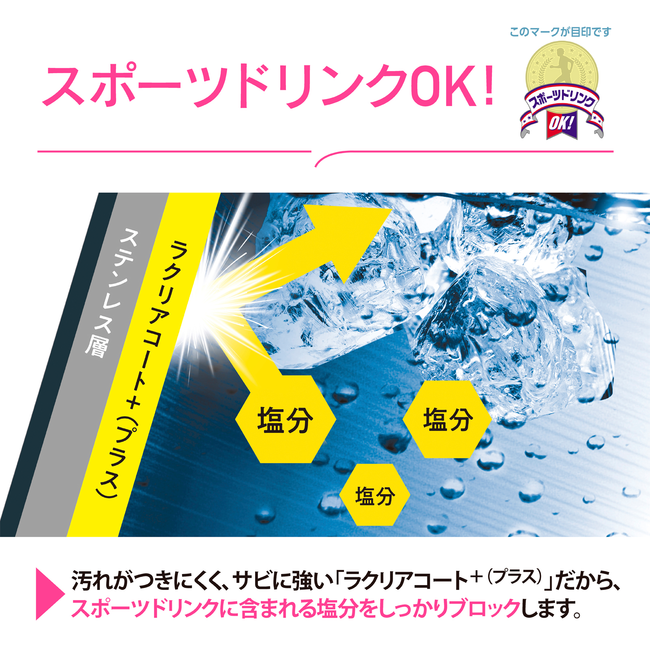 象印 シームレスせん 水筒 ステンレスマグ 720ml SM-VB72 ZOJIRUSHI スポーツドリンク対応 0.72L 子ども 中学生 高校生 大人 女性 男性 ギフト プレゼント