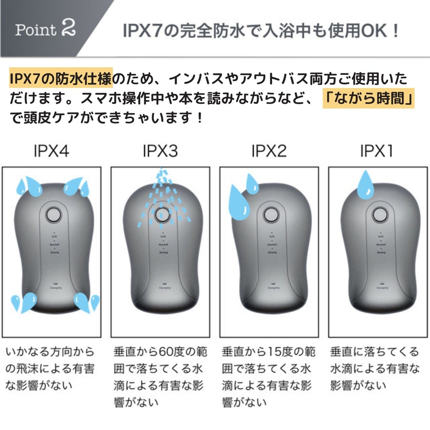 ヘッドスパ ヘッドマッサージ 頭皮マッサージ 防水 IPX7防水 男女兼用 振動電動 マッサージブラシ スカルプケア ブラシ 自宅 簡単操作 ワイヤレス充電式 全身用 マッサージャー １年間保証 ギフト プレゼント